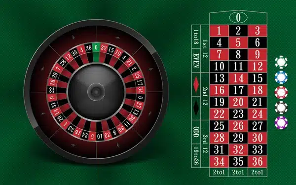 轮盘（Roulette）：推荐新手首选游戏-蓝鲸体育