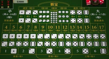 骰宝——中国传统游戏的现代演绎-蓝鲸体育